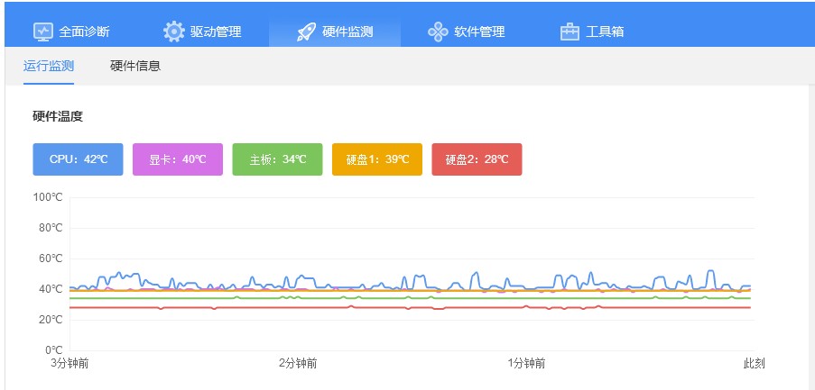 驱动人生电脑版驱动管理图文教学