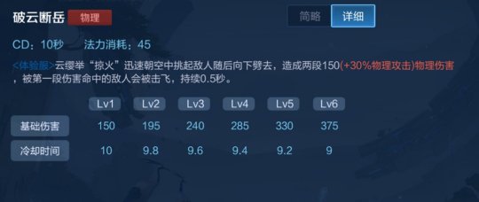 图：云缨技能组展示与实战评测