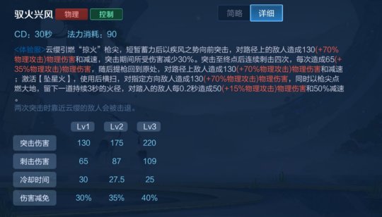 图：云缨技能组展示与实战评测