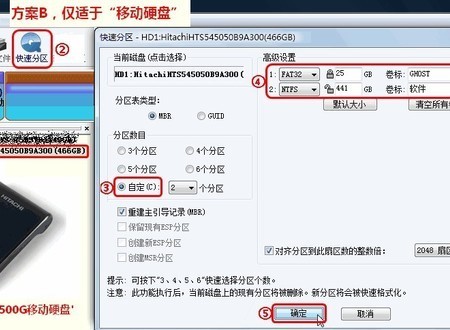 一键GHOST优盘版新人入门问题解答
