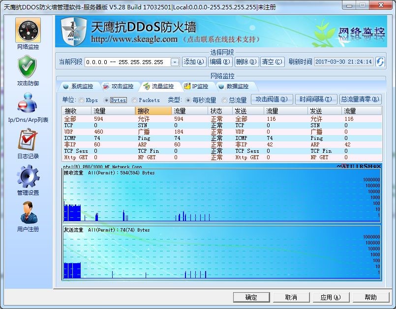 天鹰抗DDoS防火墙的软件特点与软件功能介绍