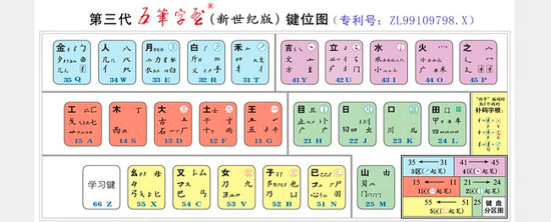 王码五笔86版的常见问题及解决方法介绍