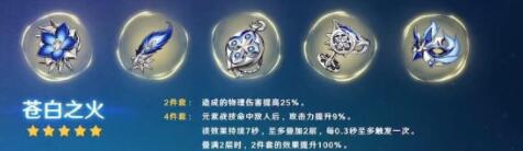 图：原神-苍白套装搭配角色推荐
