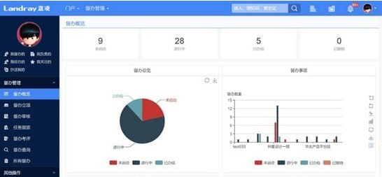 蓝凌kk电脑版官方下载功能特点和安装教学