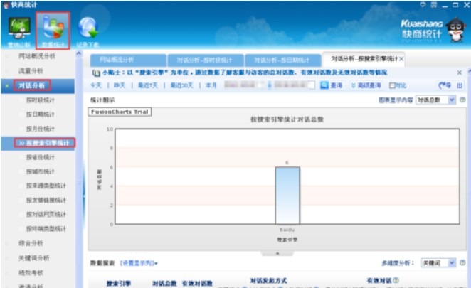 怎么使用快商通在线客服