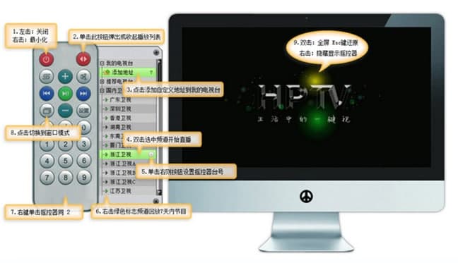 和平网络电视安装使用教程