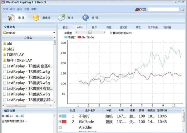 apm测试仪功能特色介绍