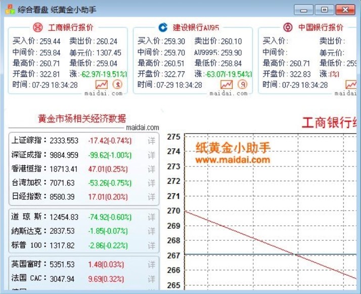 纸黄金助手安装教程介绍