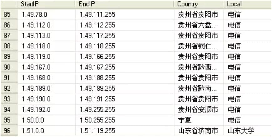 软件宝IP攻击软件新手必看的快速上手使用技巧