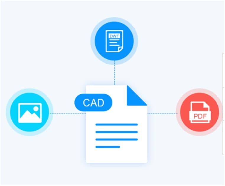 迅捷CAD转换器官方下载使用教学