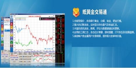 纸黄金交易通软件简介和功能介绍