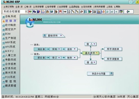 Sunlike ERP电脑版官方下载安装教学