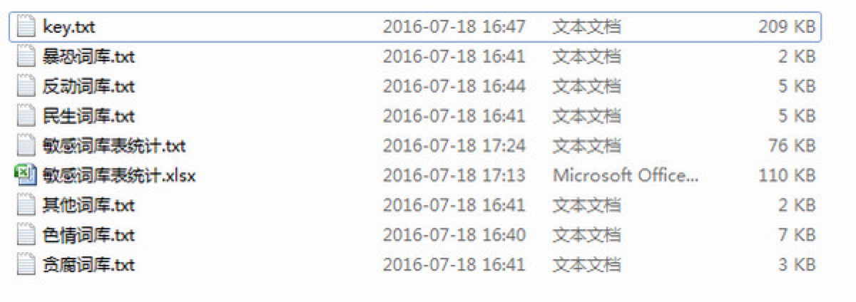 敏感词库最新最全版特点详细介绍及免费下载