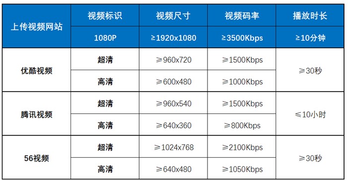 EV录屏本地直播图文教学