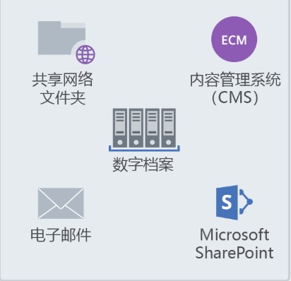 ABBYY FineReader官方下载图文使用教学
