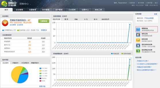 360企业版的使用常见问题及解决方法详细介绍