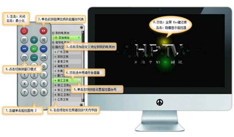 HPTV和平网络电视常见问题及使用技巧