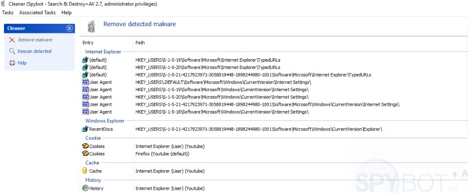 Safer-Networking Ltd使用常见问题解答