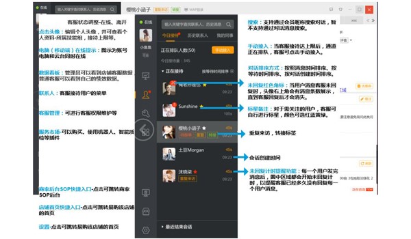 苏宁云信软件优势和操作步骤