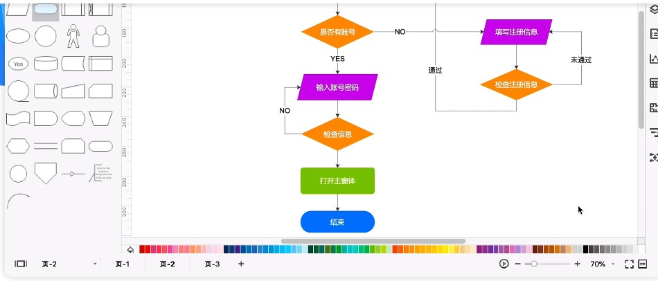 亿图图示官方下载符号库图文设置教程