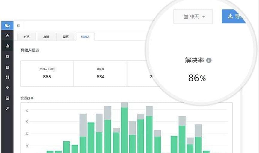 网易七鱼软件功能