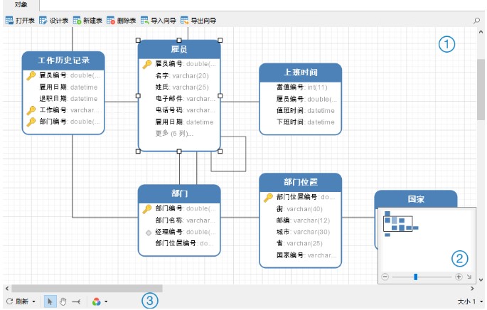 NavicatPremium官方下载服务器对象设置教学