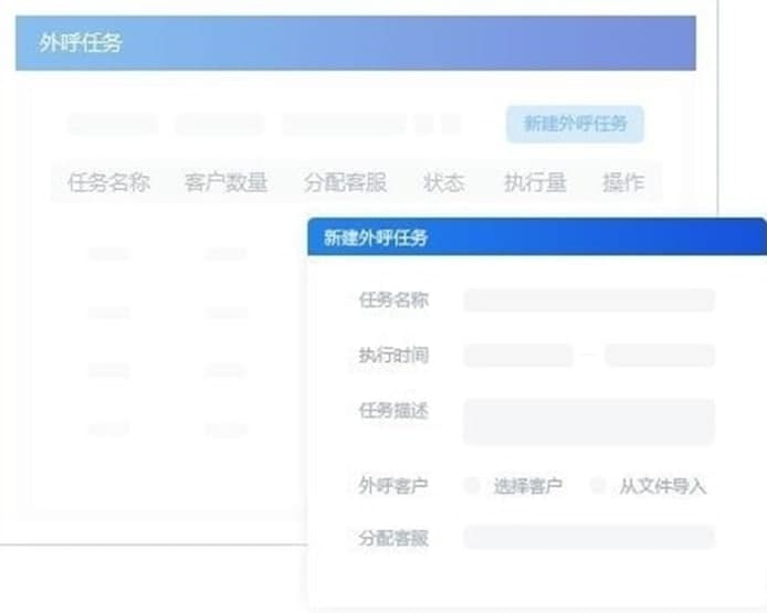 米多客云呼叫中心常见问题