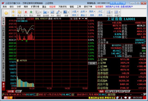 万联证券网上交易高端版软件优势和安装教程
