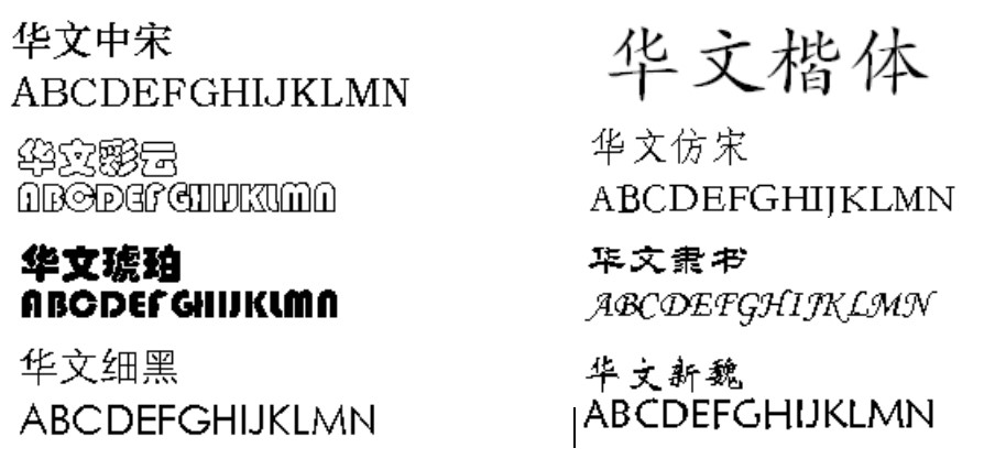 华文字体库打包下载安装教程