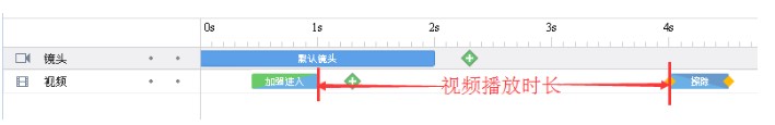 万彩动画大师音乐视频添加教学