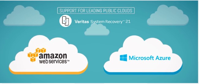 Veritas System Recovery新增功能介绍