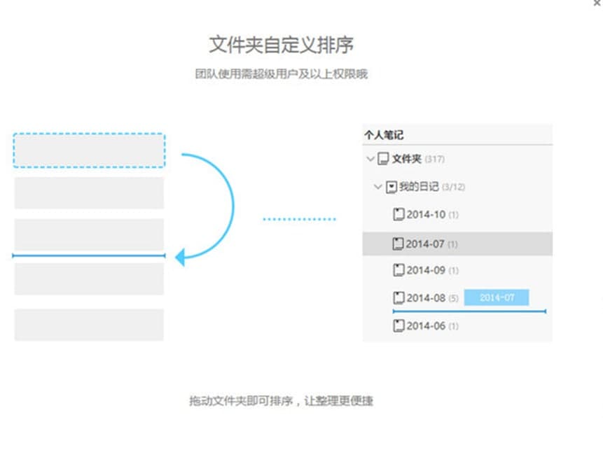 为知笔记功能详解