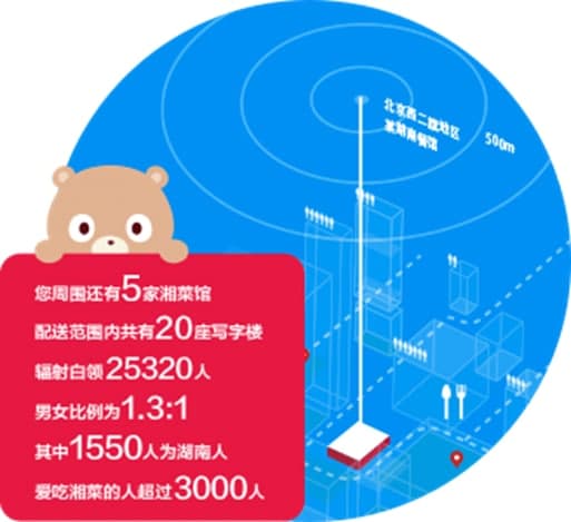 小度掌柜电脑版功能特色