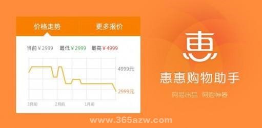 如何使用惠惠购物助手进行比价？