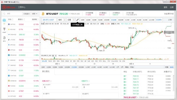 ZB客户端功能详细介绍和使用教程