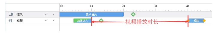 万彩动画大师图片编辑器添加教学