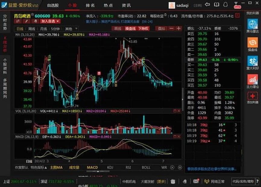 爱炒股（益盟爱炒股）安装方法