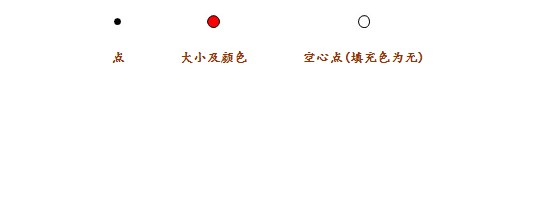 ScienceWord官方下载点线操作教学