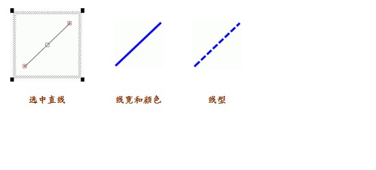 ScienceWord官方下载点线操作教学