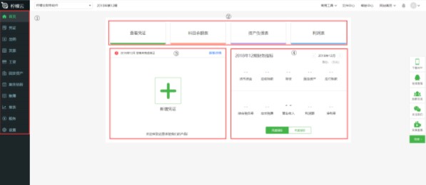 柠檬云财务使用教程