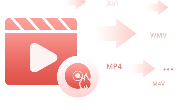 Any Audio Converter蓝光电影翻录MP4图文教学