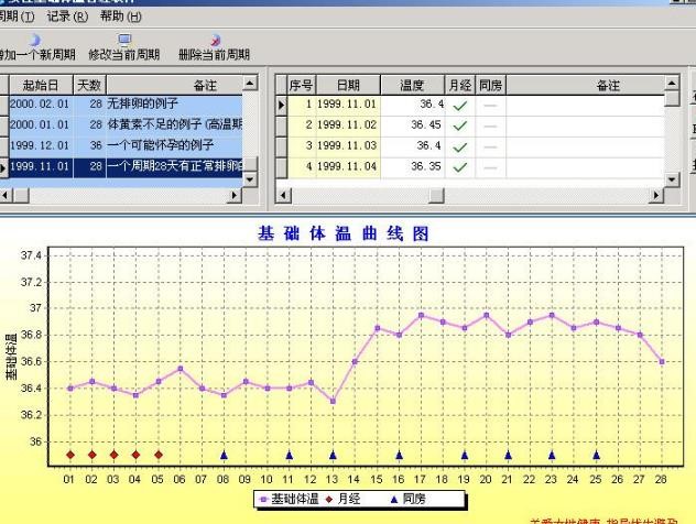 精致美眉女性助手基础体温软件新手使用说明