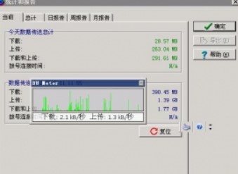 使用无限上网流量监控的好处