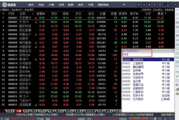 国盛证券通达信版安装使用教程
