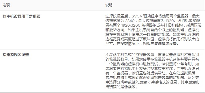 VMWare Workstation官方下载虚拟机配置更改教学