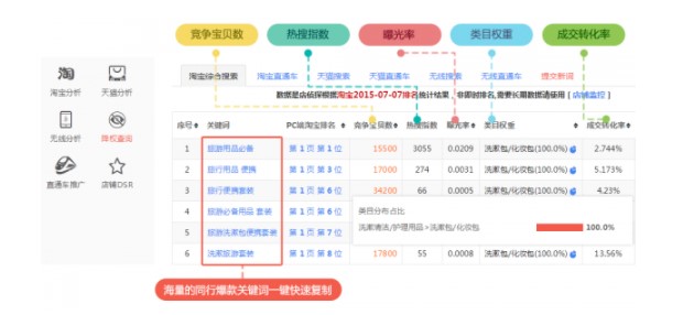 看店宝软件特点和使用图解