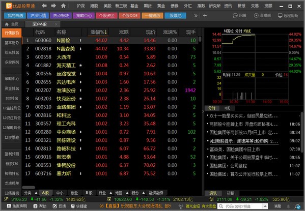优品股票通使用方法图文介绍