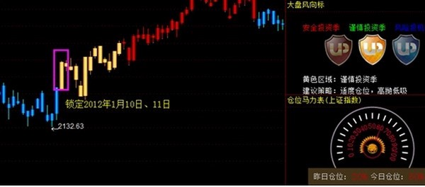 优品股票通使用方法图文介绍