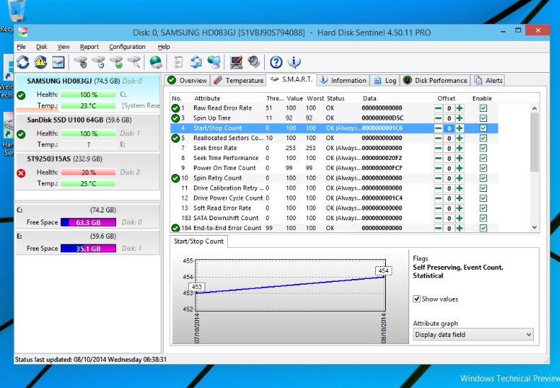Hard Disk Sentinel官方下载新手使用图文帮助