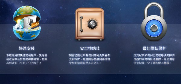 双核浏览器功能介绍和常见问题解答